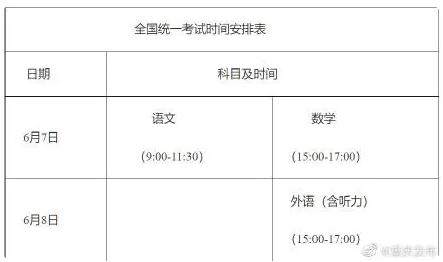 重庆2023年高考时间科目明确了-第2张图片-高考范