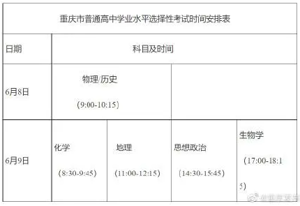 重庆2023年高考时间科目明确了-第3张图片-高考范